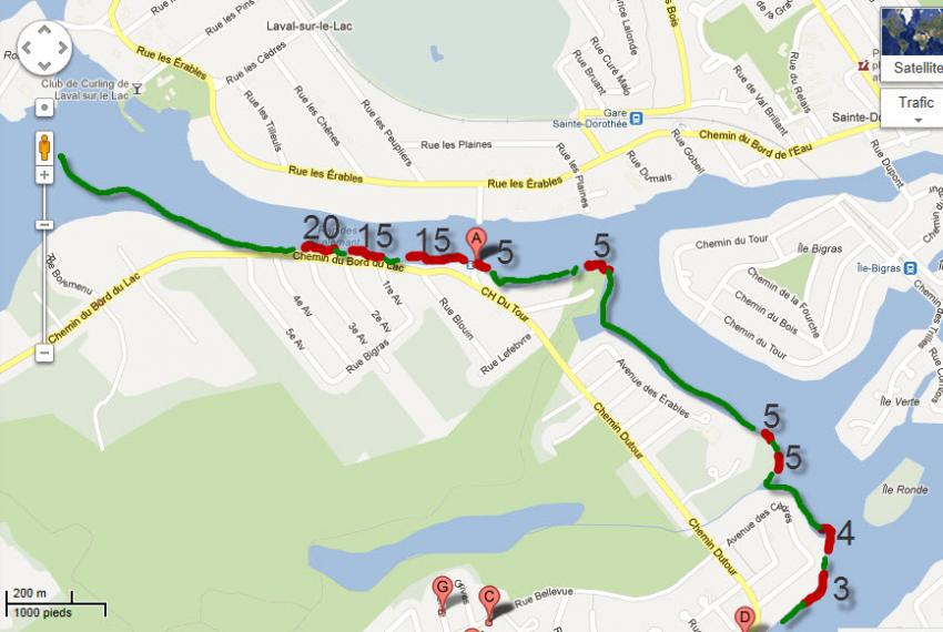 Forum Québec Rivière des Prairies. Pour le cardio....